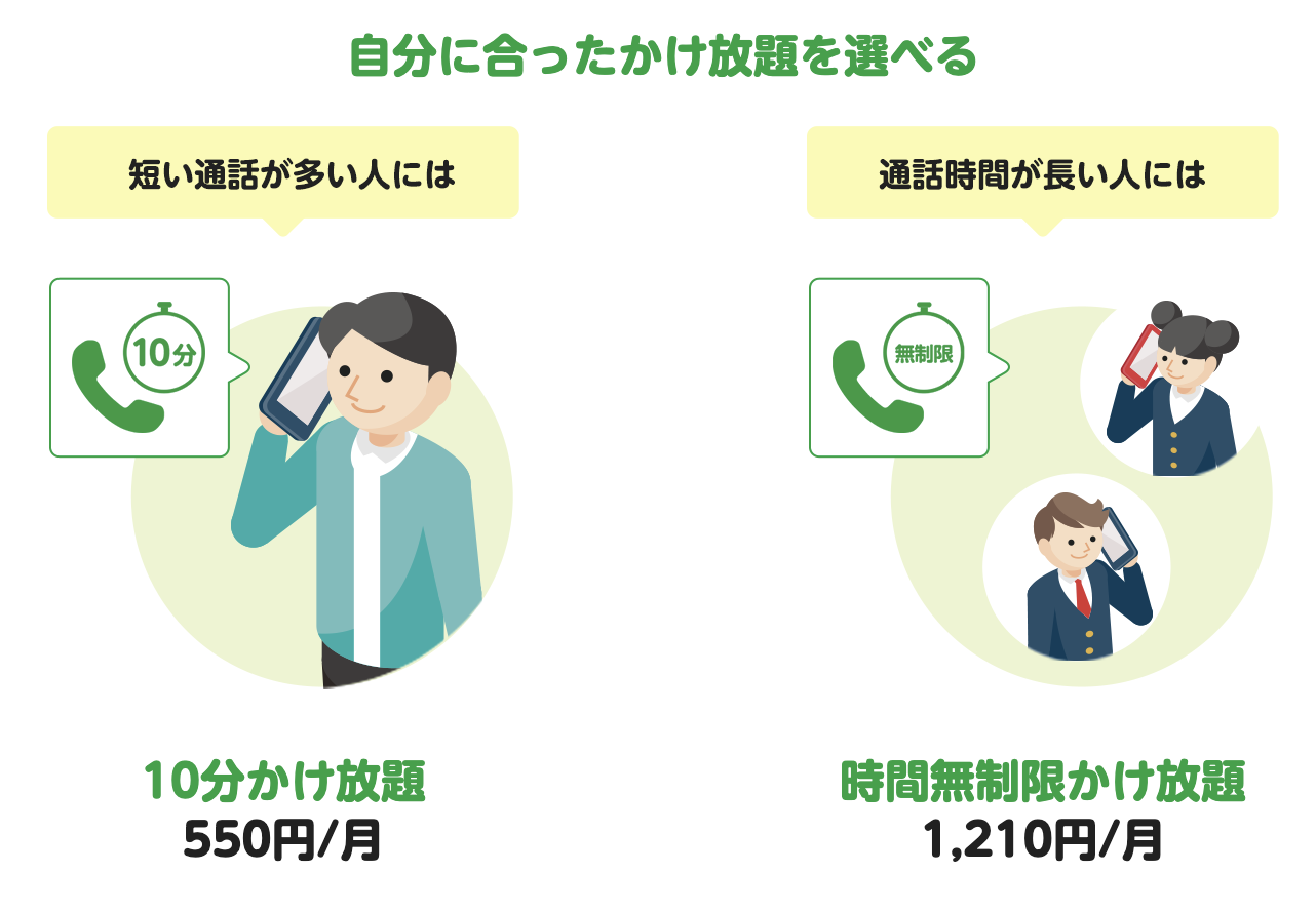 mineoのかけ放題オプション