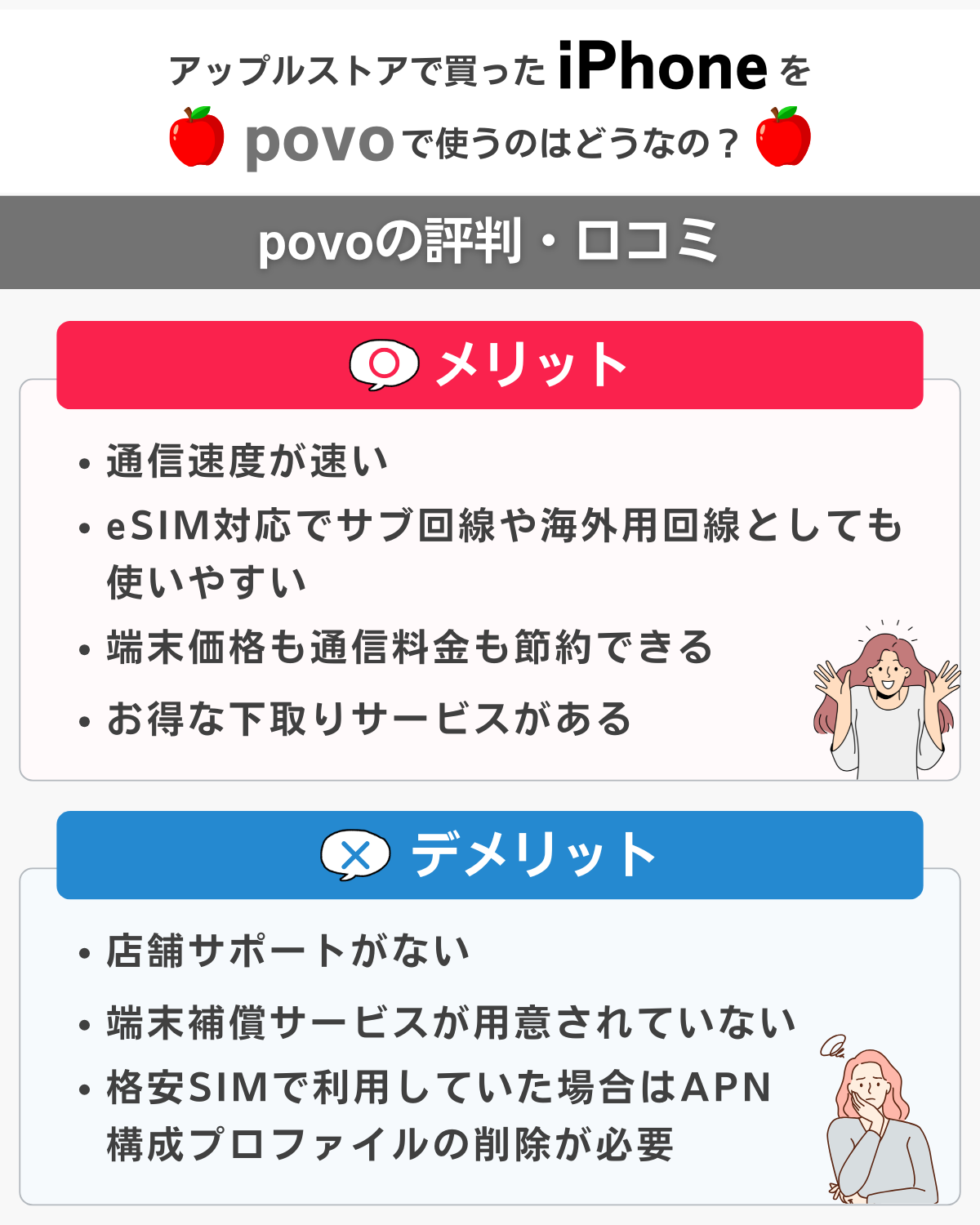 アップルストアで買ったiPhoneをpovoで使うメリット・デメリット