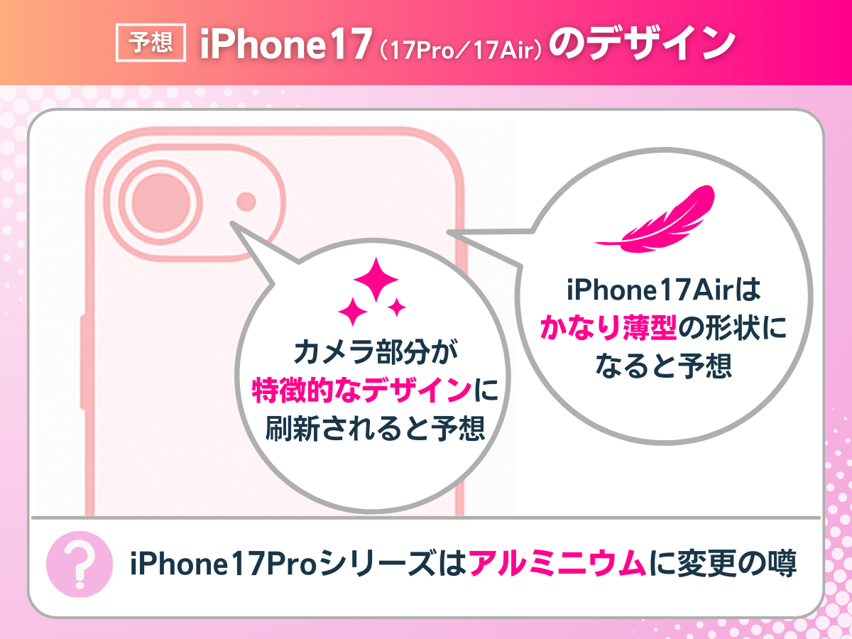 楽天モバイルのiPhone17のデザインを解説