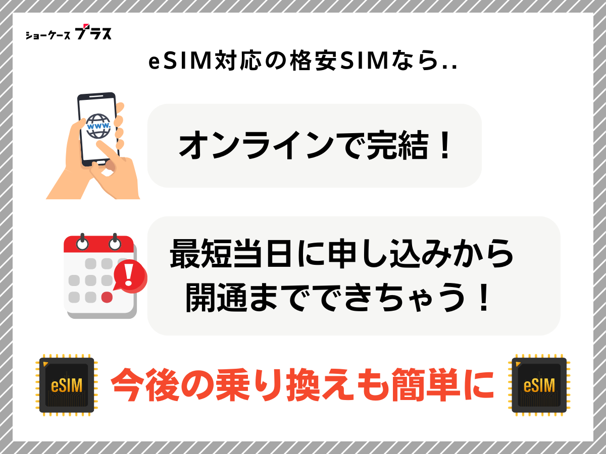 格安SIMの選び方