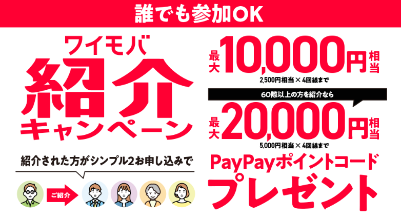 ワイモバイルの紹介キャンペーン