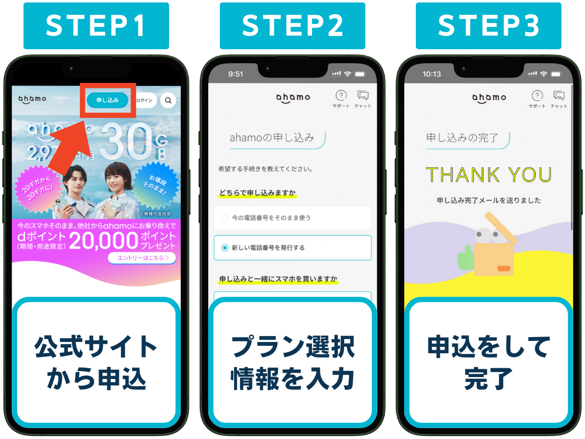 ahamoの申し込み手順