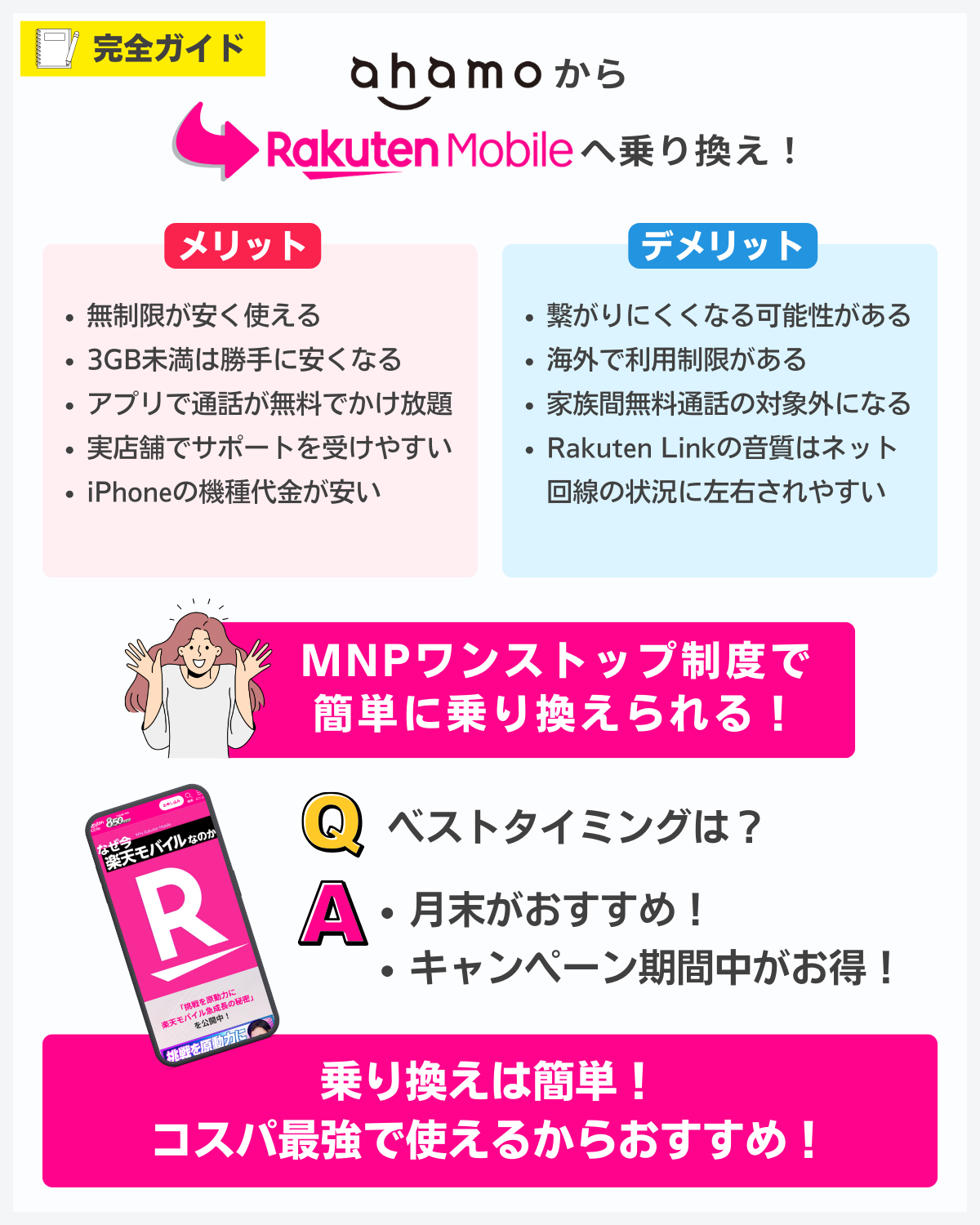 ahamoから楽天モバイルへ乗り換えるメリット・デメリットを解説