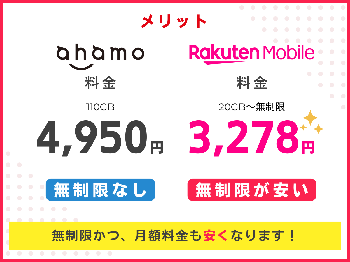 ahamoから楽天モバイルへ乗り換えるメリット
