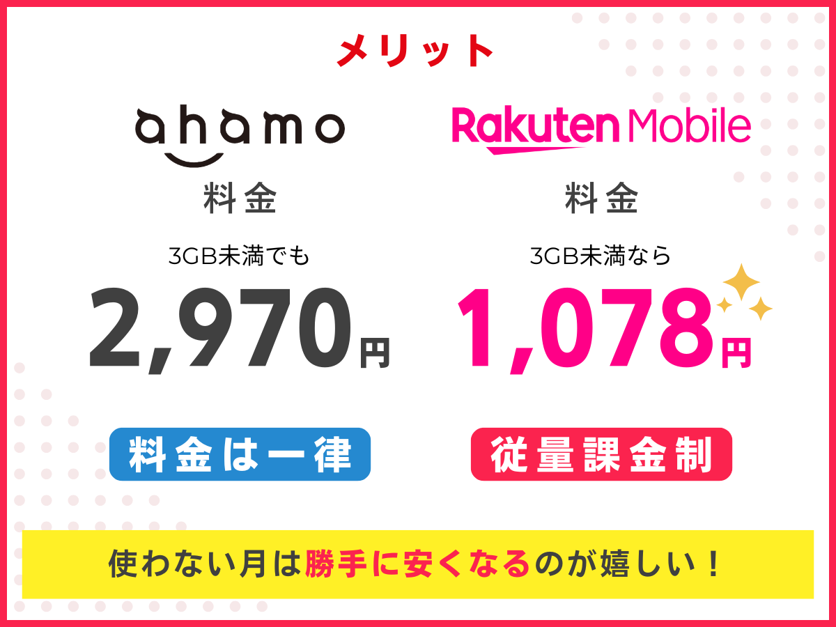 ahamoから楽天モバイルへ乗り換えるメリット