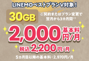 LINEMOの月額料金割引キャンペーン