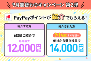 LINEMOの「LINEMOベストプラン紹介キャンペーン」増額中