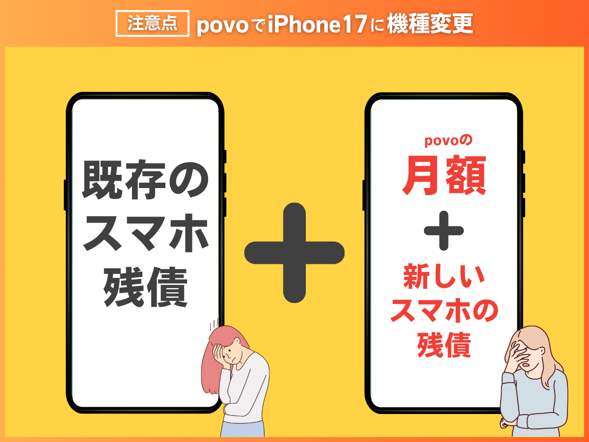 povoでiPhone17に機種変更する注意点
