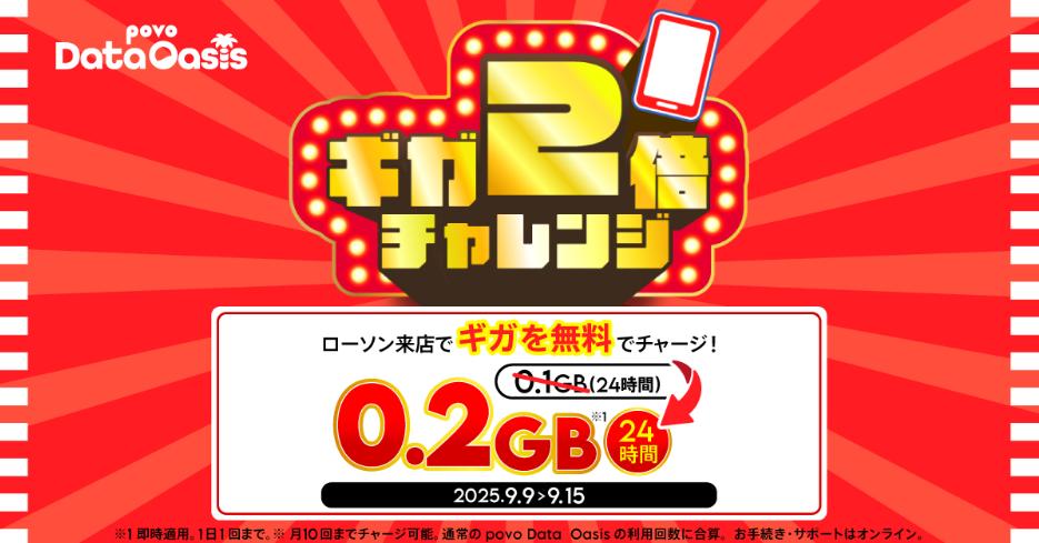 povoの「povo Data Oasis ギガ2倍チャレンジ！ローソンへの来店で最大2GBデータ容量がもらえる！」
