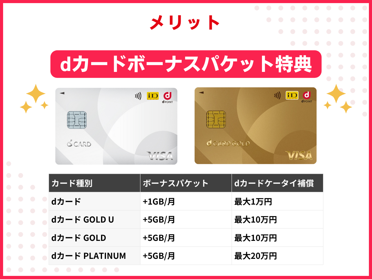 楽天モバイルからahamoへ乗り換えるメリットを解説
