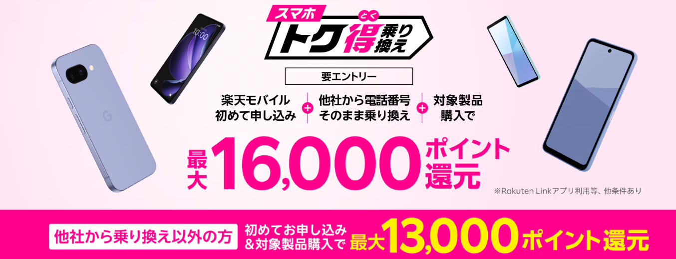 楽天モバイルのAndroid割引・ポイント還元キャンペーン