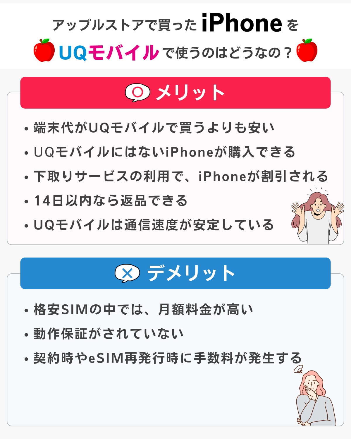 アップルストアで買ったiPhoneをUQモバイルで使うメリット・デメリットまとめ