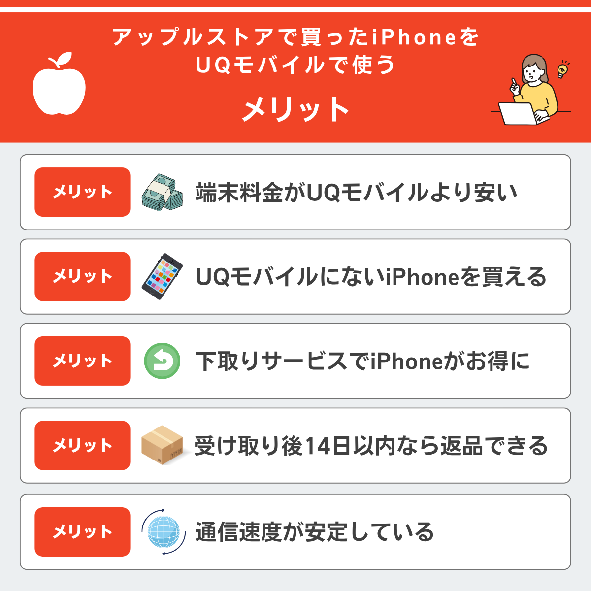 アップルストアで買ったiPhoneをUQモバイルで使うメリットまとめ