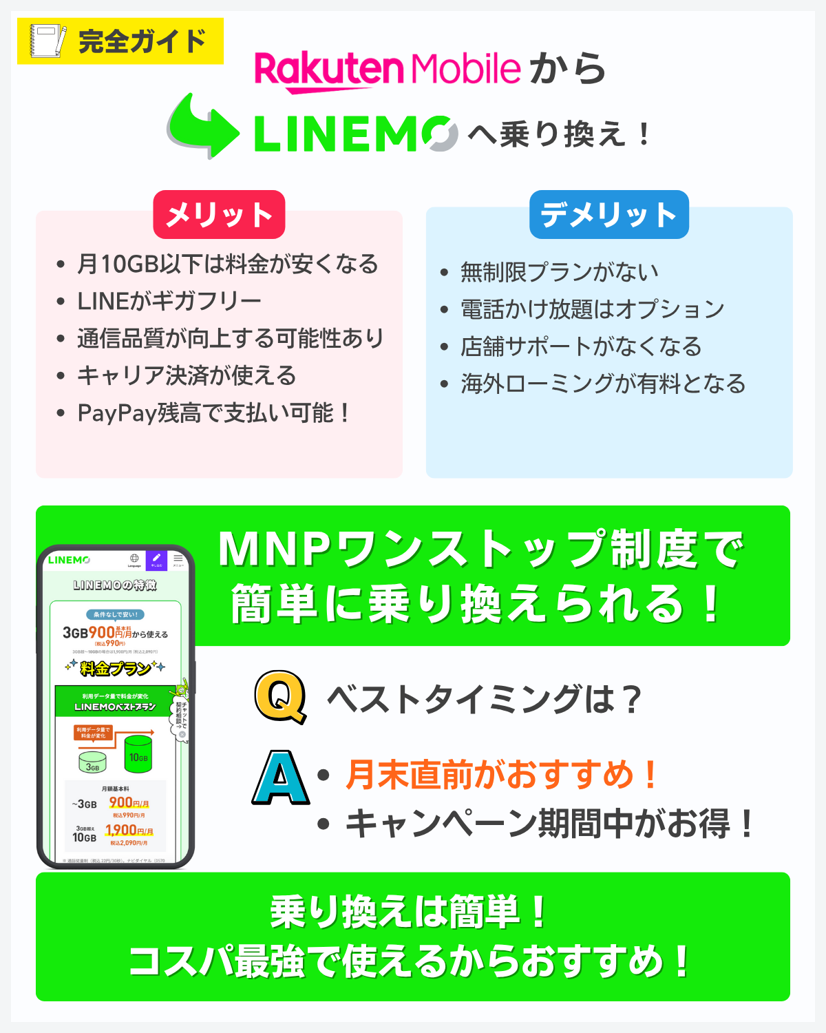 楽天モバイルからLINEMOへ乗り換えるメリット・デメリットまとめ