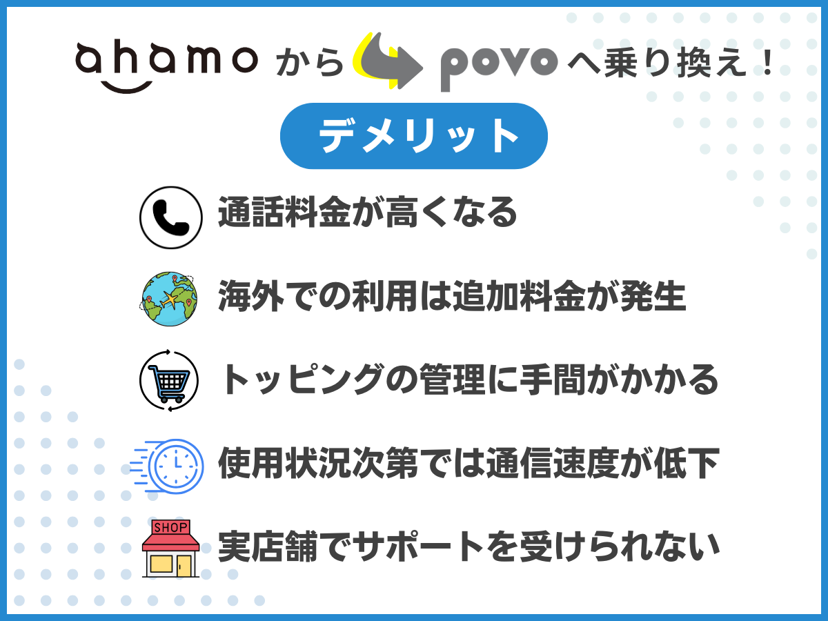 ahamoからpovo2.0へ乗り換えるデメリット5個