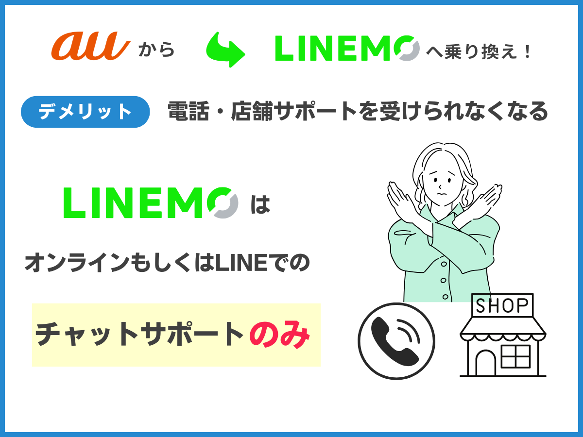 auからLINEMOへ乗り換えるデメリット2