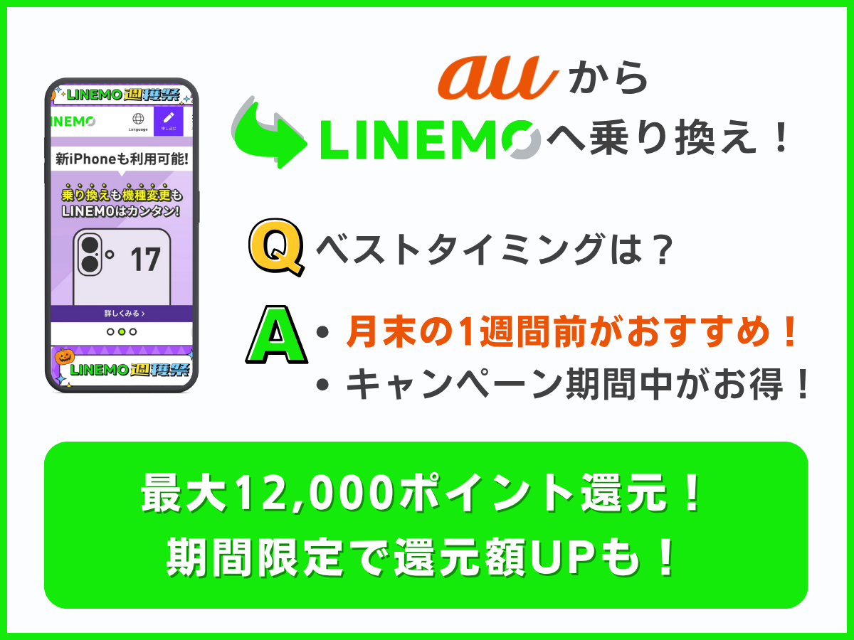 auからLINEMOへ乗り換えるタイミング