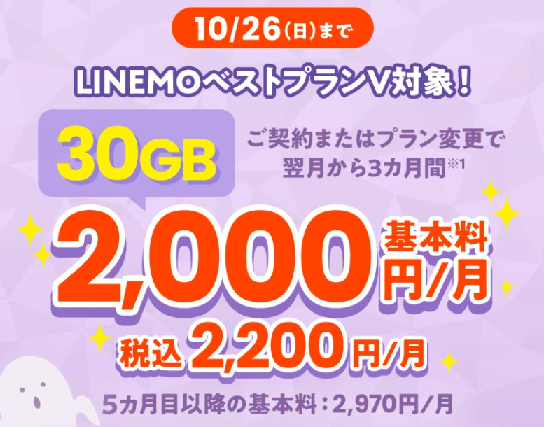 LINEMO週穫祭LINEMOベストプランV基本料割引キャンペーン(10月)