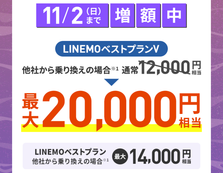 LINEMO週獲祭PayPay増額キャンペーン(10月)
