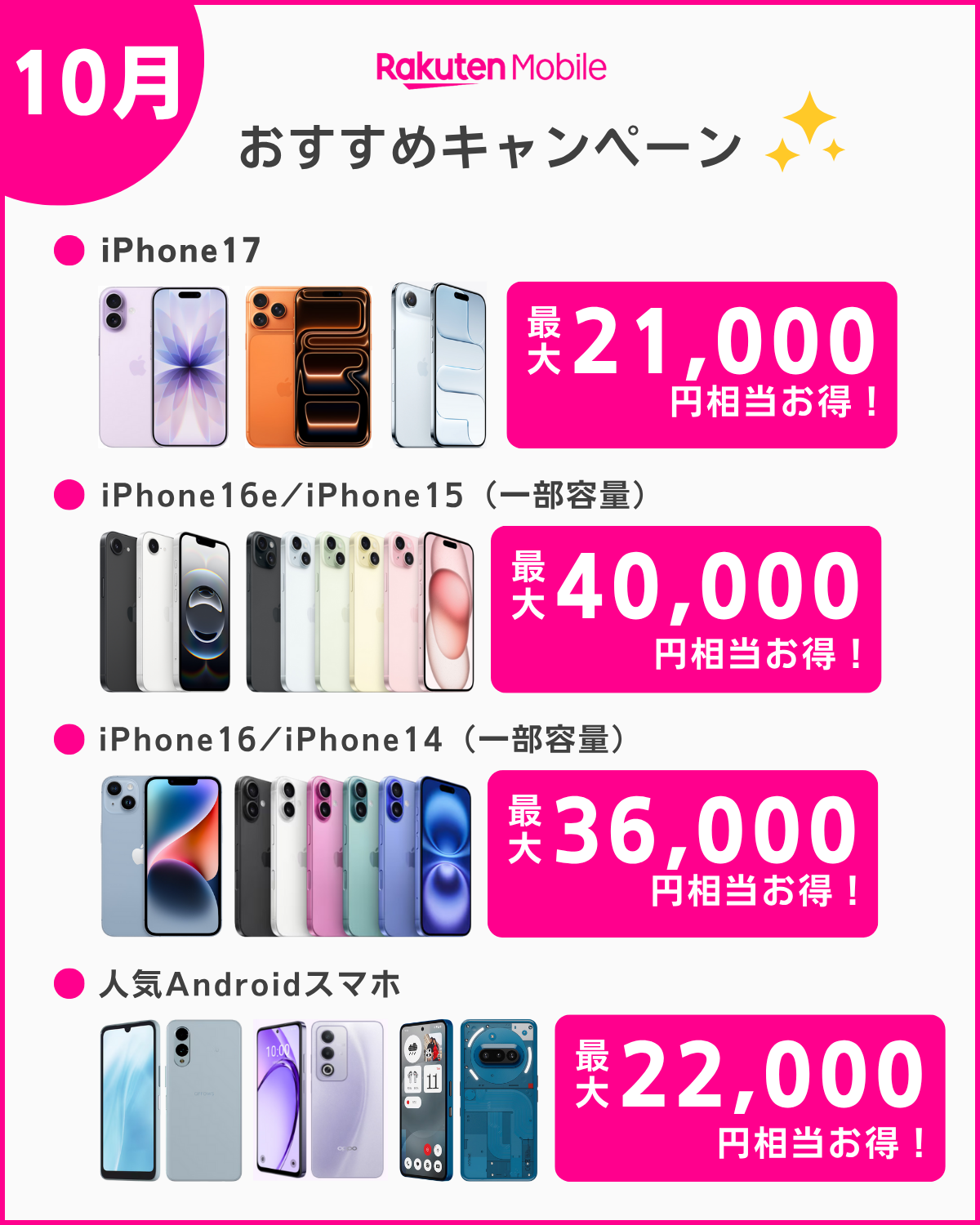 楽天モバイル10月のおすすめキャンペーン