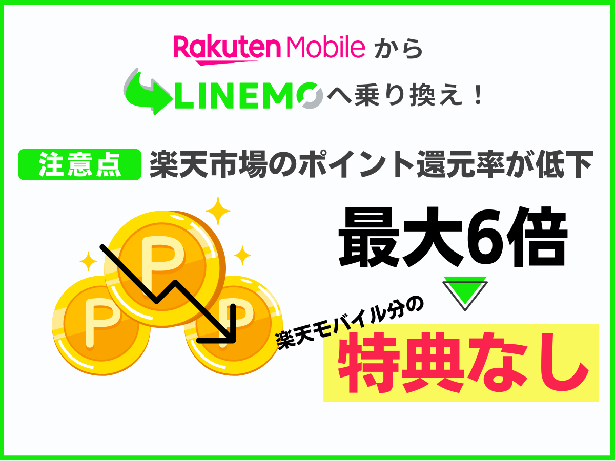 楽天モバイルからLINEMOへ乗り換える注意点3つ目
