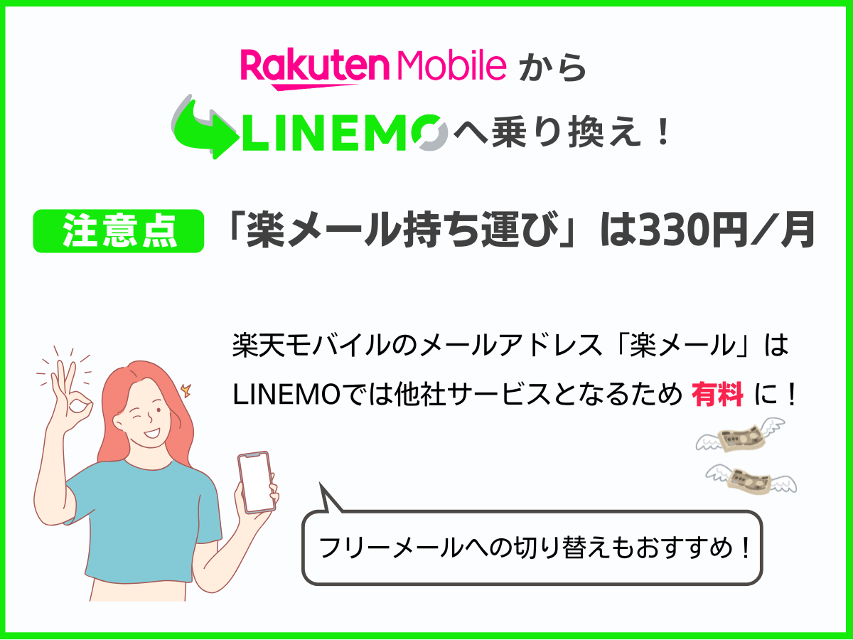 楽天モバイルからLINEMOへ乗り換える注意点4つ目