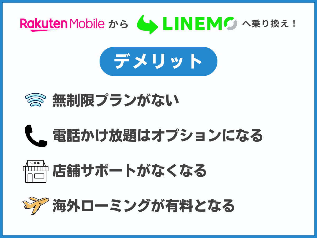 楽天モバイルからLINEMOへ乗り換えるデメリット