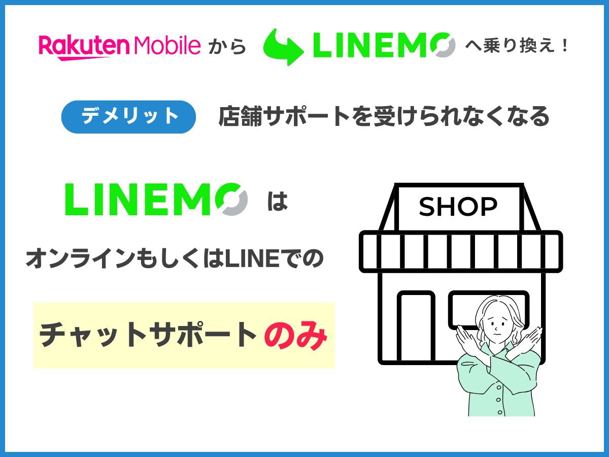 楽天モバイルのデメリット3