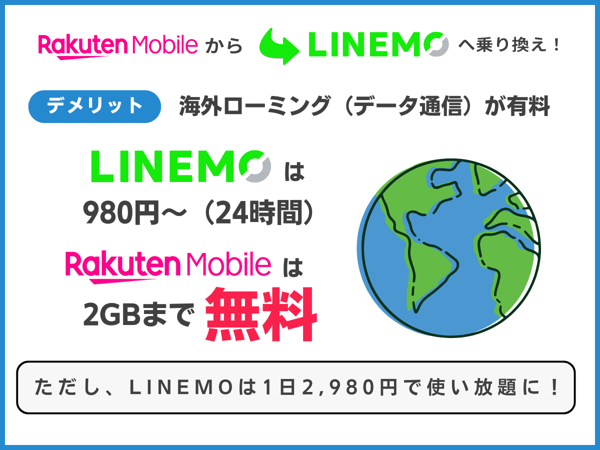 楽天モバイルのデメリット4