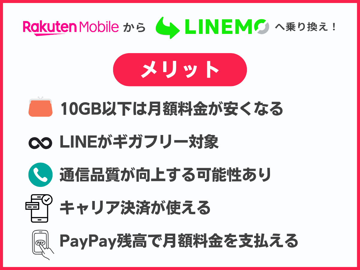楽天モバイルからLINEMOへ乗り換えるメリット