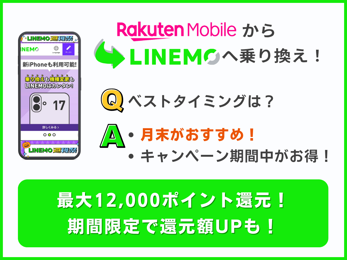 楽天モバイルからLINEMOに乗り換えるベストタイミング