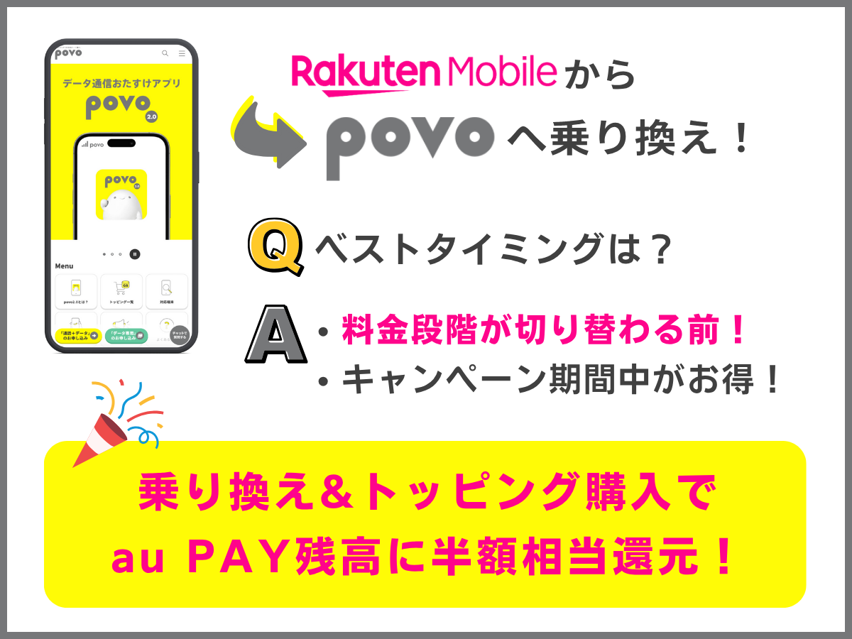 楽天モバイルからpovo2.0に乗り換えのベストタイミング