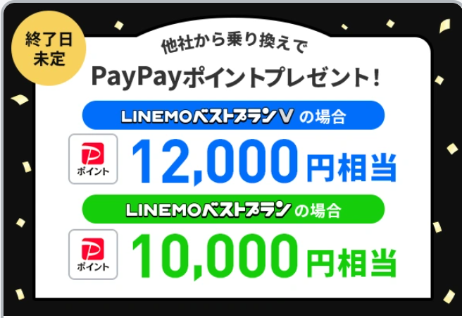LINEMOのPayPayポイント還元