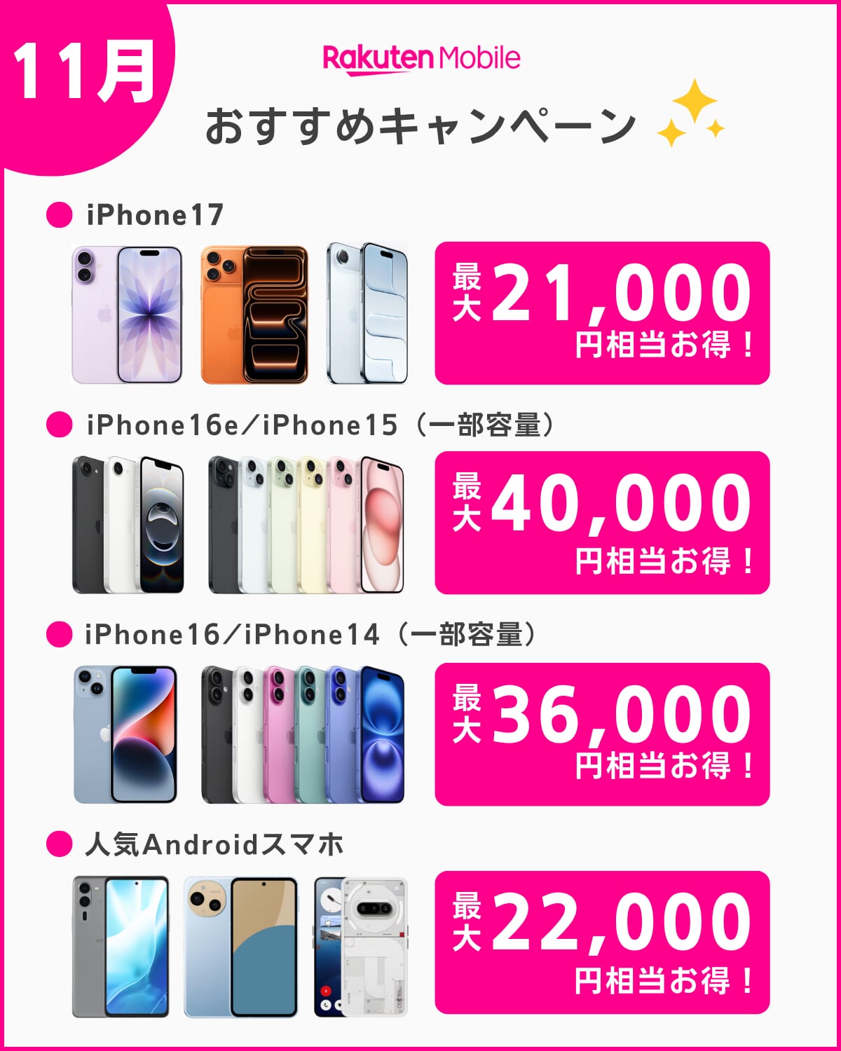 楽天モバイル11月のおすすめキャンペーン