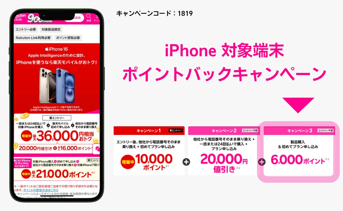 楽天モバイルのiPhone購入+初めての申し込み特典