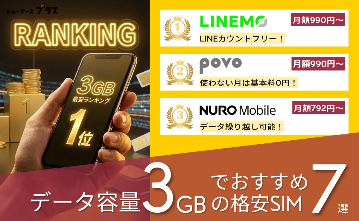 3GBの格安SIMを比較！最安おすすめランキング