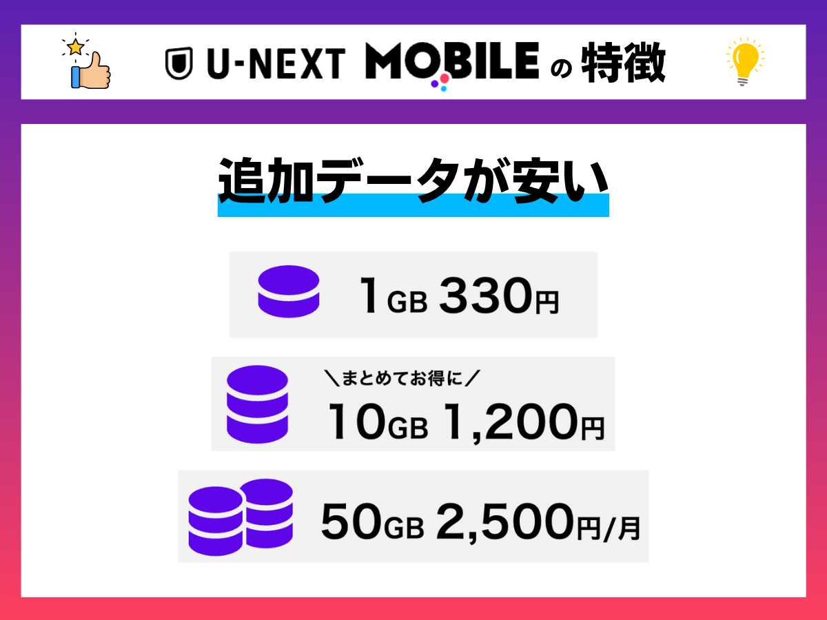 U-NEXT MOBILEの特徴を解説