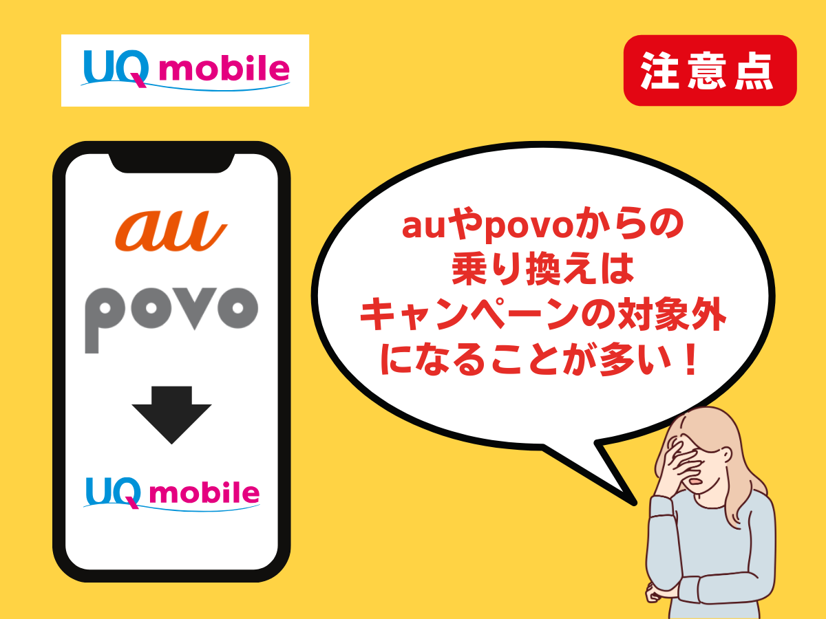 UQモバイルでキャンペーン適用時の注意点