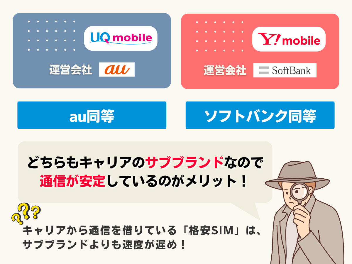 UQモバイルとワイモバイルの速度を比較したまとめ