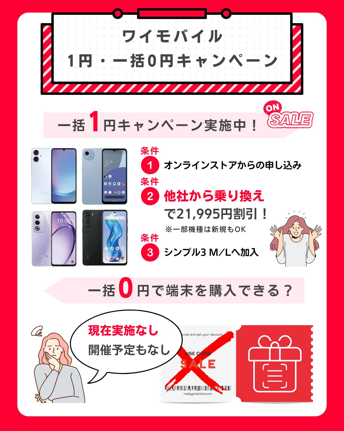 ワイモバイルの1円、実質0円キャンペーンまとめ