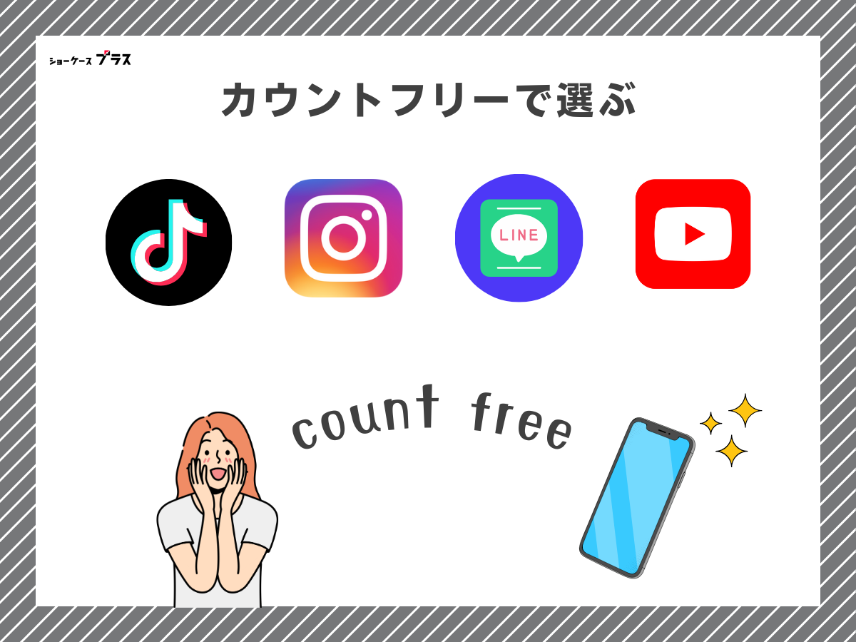 10GB使える格安SIMの選び方（カウントフリー）