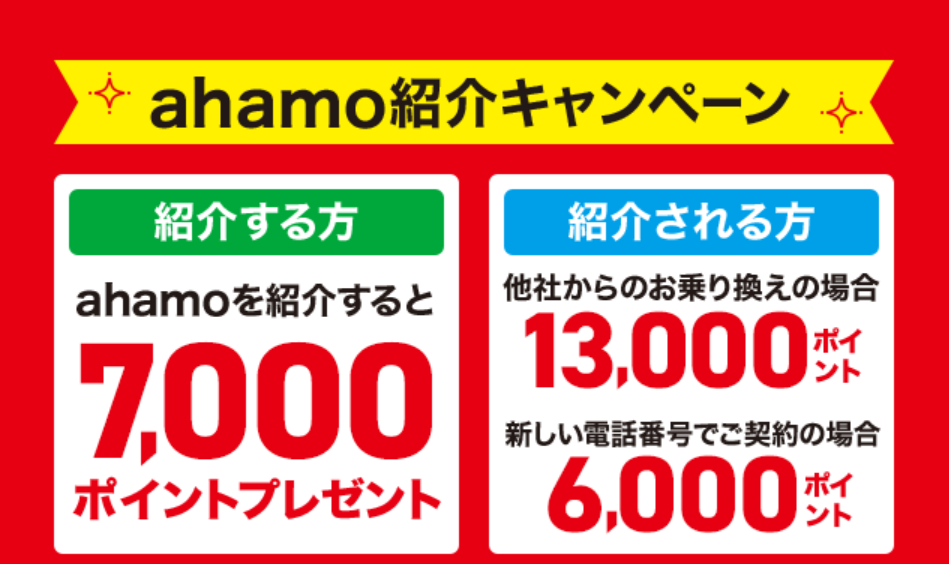 ahamo紹介キャンペーン