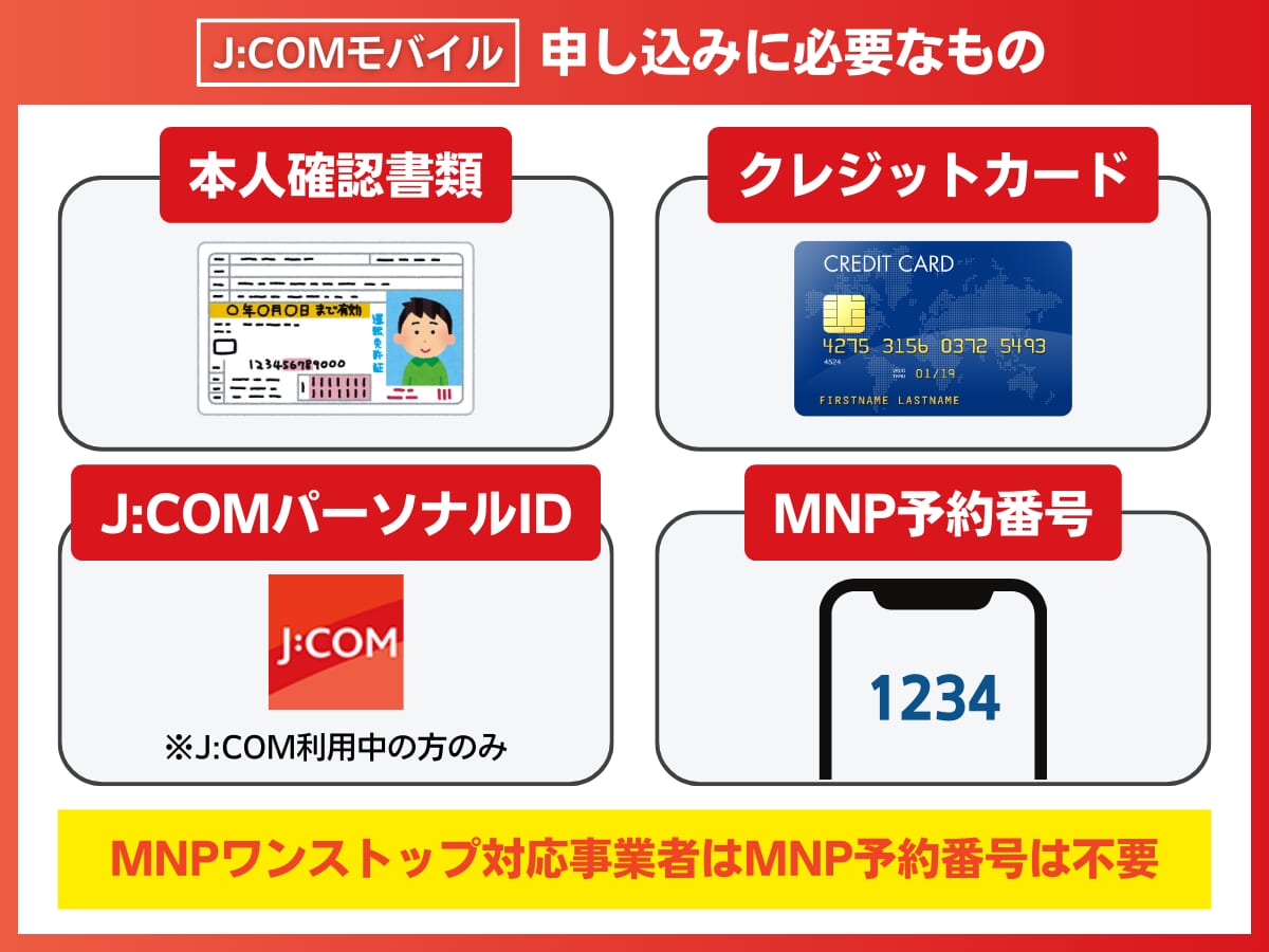 J:COMモバイルの申し込みに必要なもの