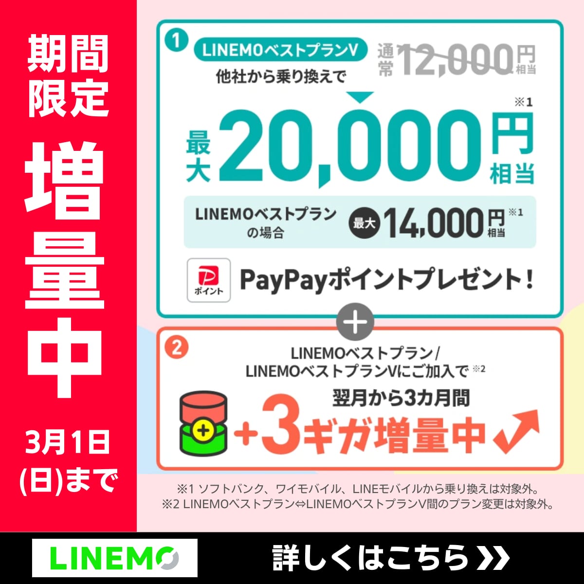 期間限定増量中のLINEMOのポイント還元キャンペーンを解説