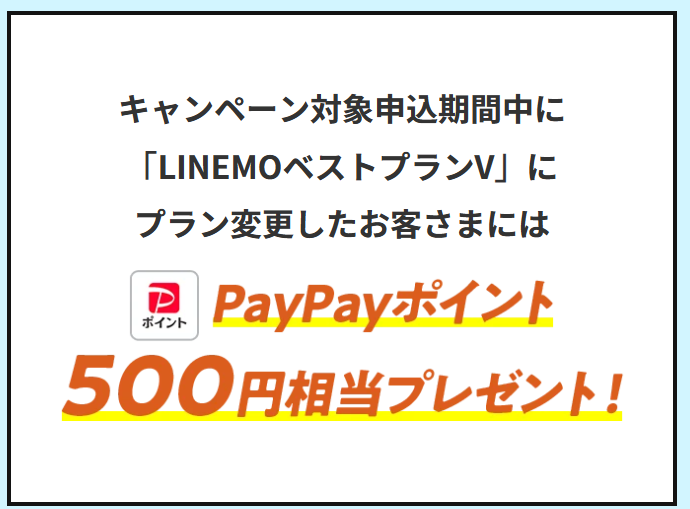 LINE スタンプ プレミアム for LINEMO「LINEMO ベストプランV」追加記念キャンペーン