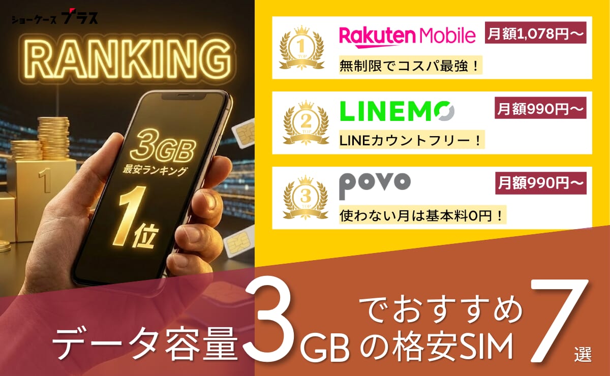 3GBの格安SIMを比較！最安おすすめランキング