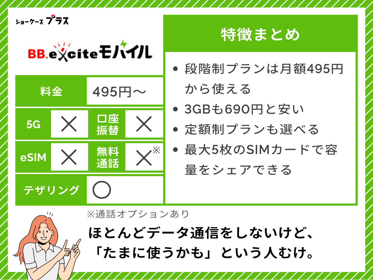 エキサイトモバイルのレーティングと基本情報