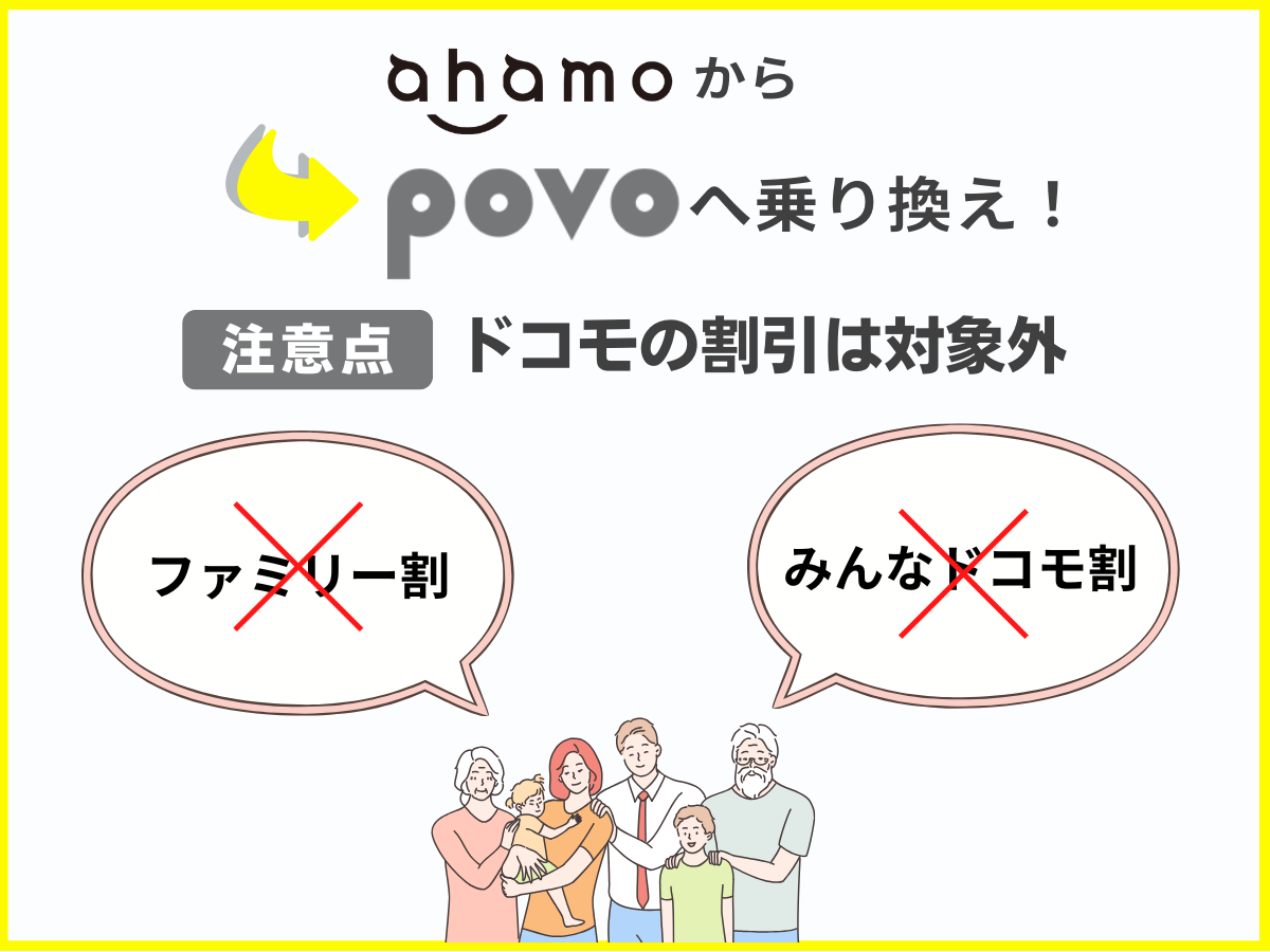 ahamoからpovo2.0へ乗り換える注意点2