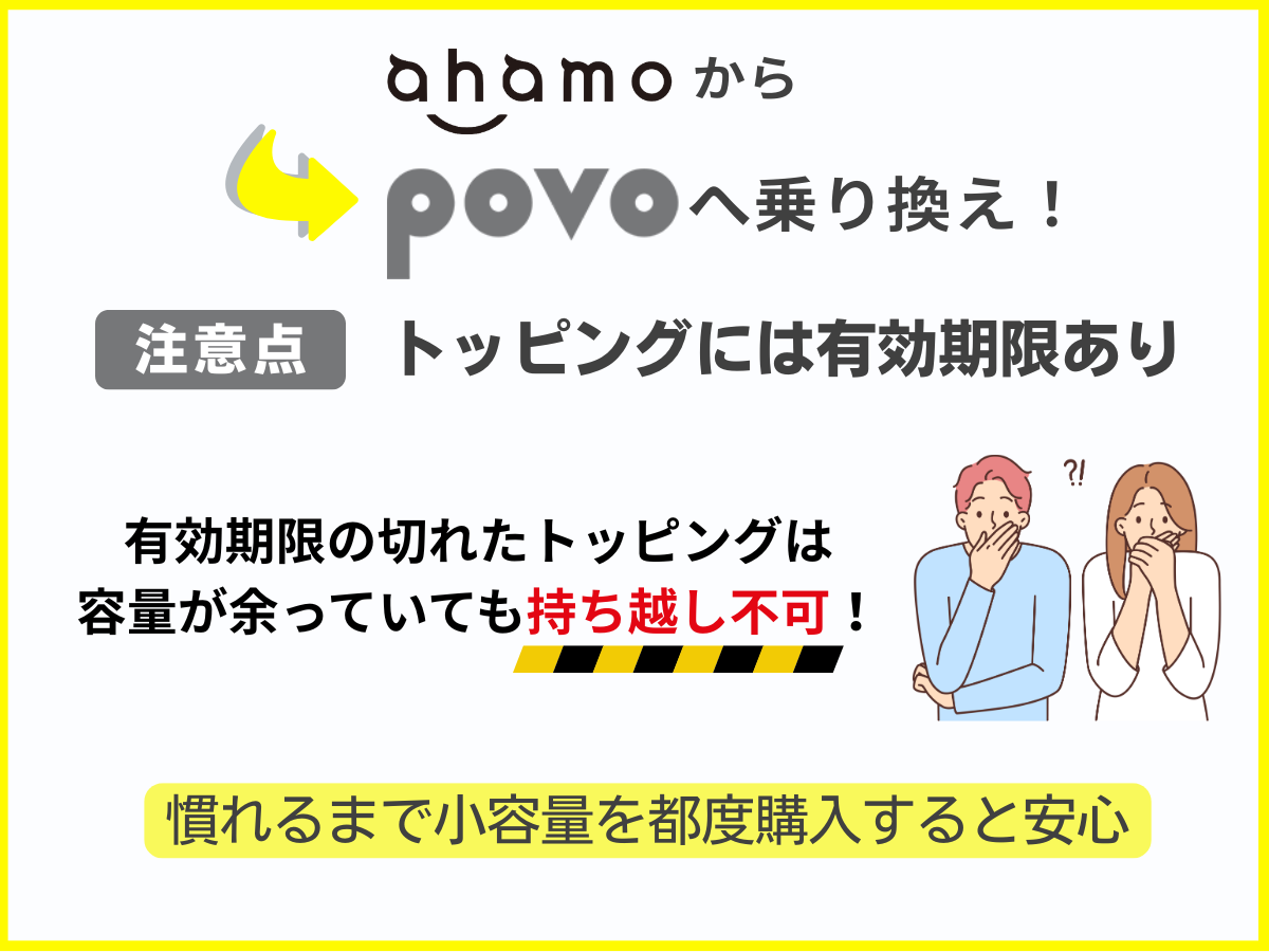 ahamoからpovo2.0へ乗り換える注意点3