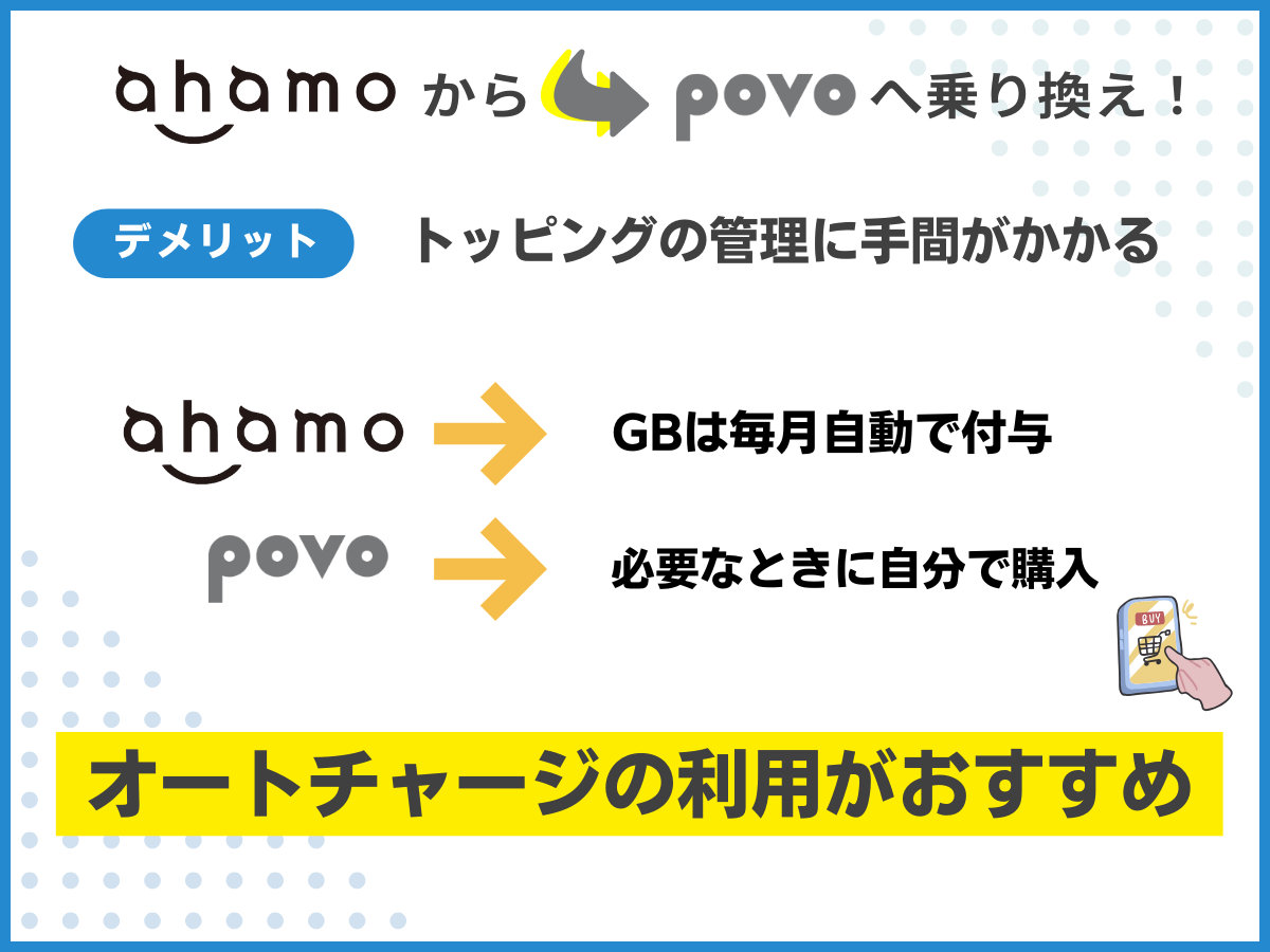ahamoからpovo2.0へ乗り換えるデメリット3